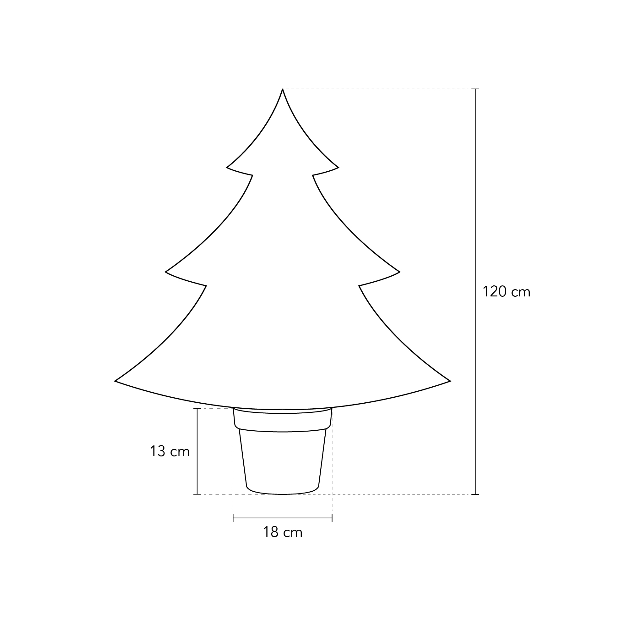 Dimensiunile ghiveciului 120cm